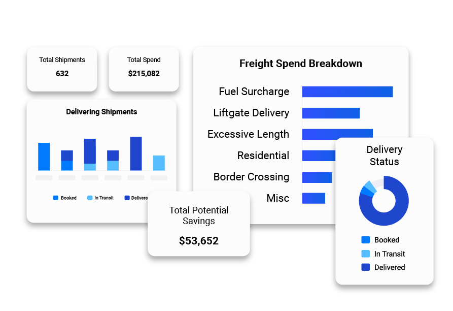 Advanced-Analytics-UI-Mockup-V5