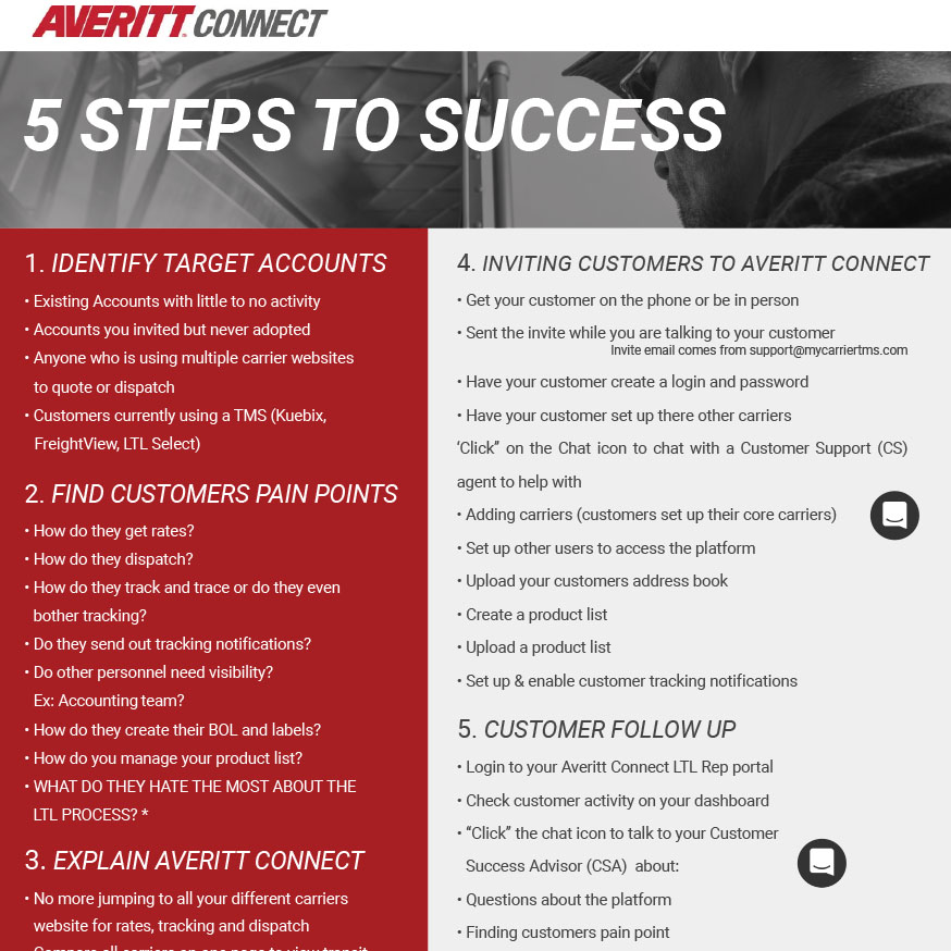 IMG-SE-Averitt-5-Steps-FLEXI-1-1