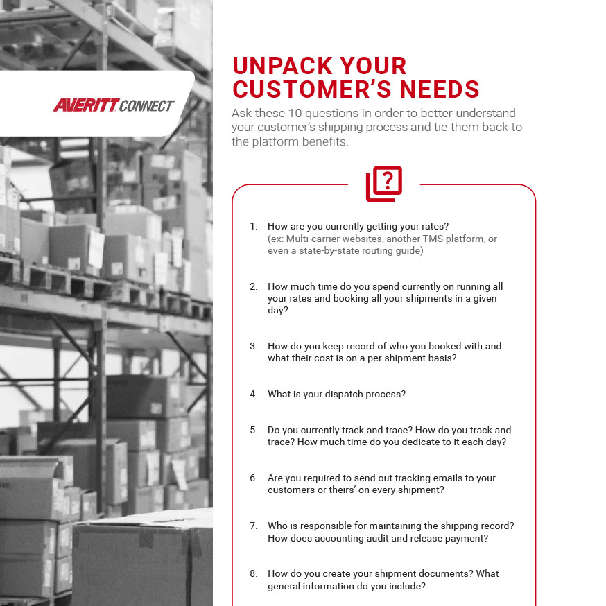 IMG-SE-Averitt-Discovery-Questions-FLEXI-1-1