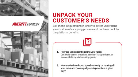 Lesson 2: Discovery Questions