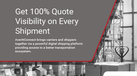 Lesson 1: Get Visibility