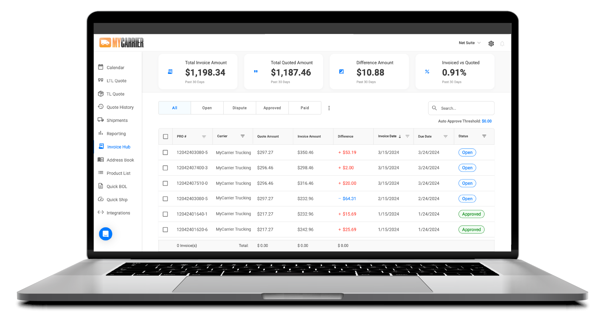 MyInvoiceHub-Mockup